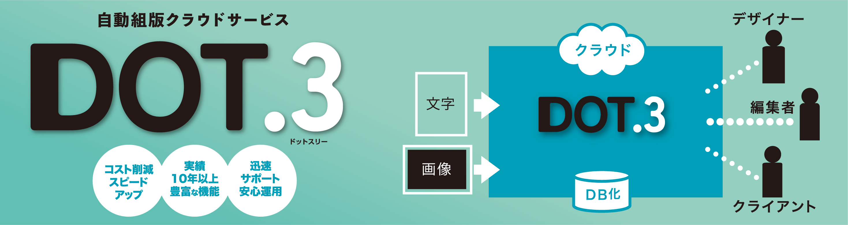 自動組版クラウドサービスdot3